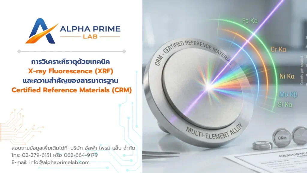 การวิเคราะห์ธาตุด้วยเทคนิค X-ray Fluorescence (XRF) และความสำคัญของสารมาตรฐาน Certified Reference Materials (CRM)