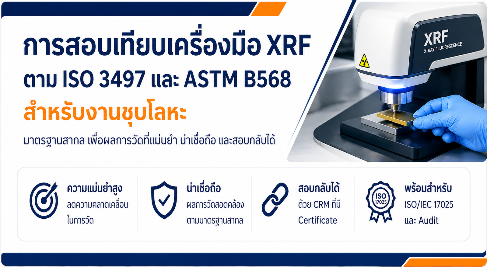 เจาะลึกมาตรฐาน ISO 3497 และ ASTM B568: ทำไมโรงชุบอิเล็กทรอนิกส์ต้องใช้ CRM ในการสอบเทียบเครื่อง XRF
