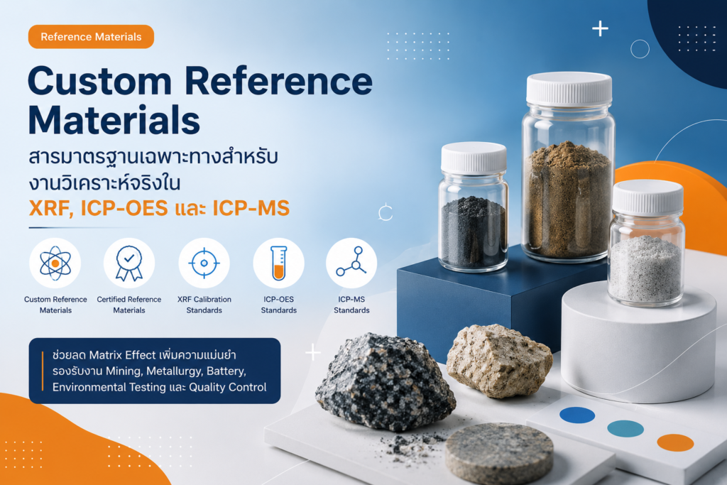 Custom CRM