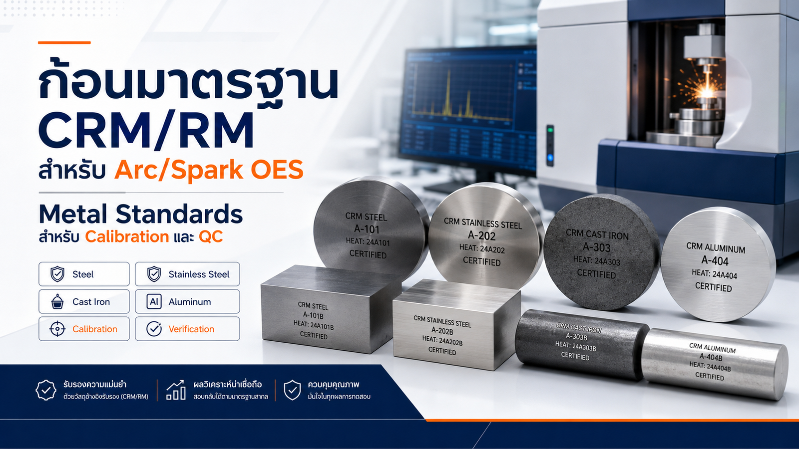 ก้อนมาตรฐาน CRM/RM สำหรับเครื่อง Arc/Spark OES | Metal Standards สำหรับ Calibration และ QC 3 ก้อนมาตรฐาน CRM/RM สำหรับเครื่อง Arc/Spark OES | Metal Standards สำหรับ Calibration และ QC