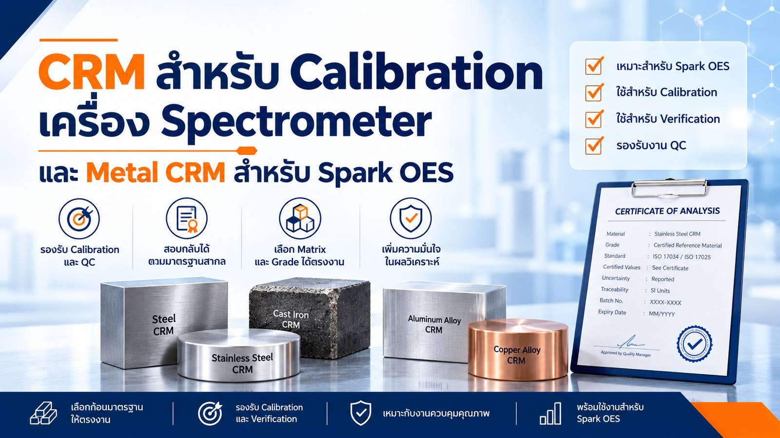 CRM สำหรับ Calibration เครื่อง Spectrometer | เลือกมาตรฐานโลหะให้ตรง Matrix และ Method