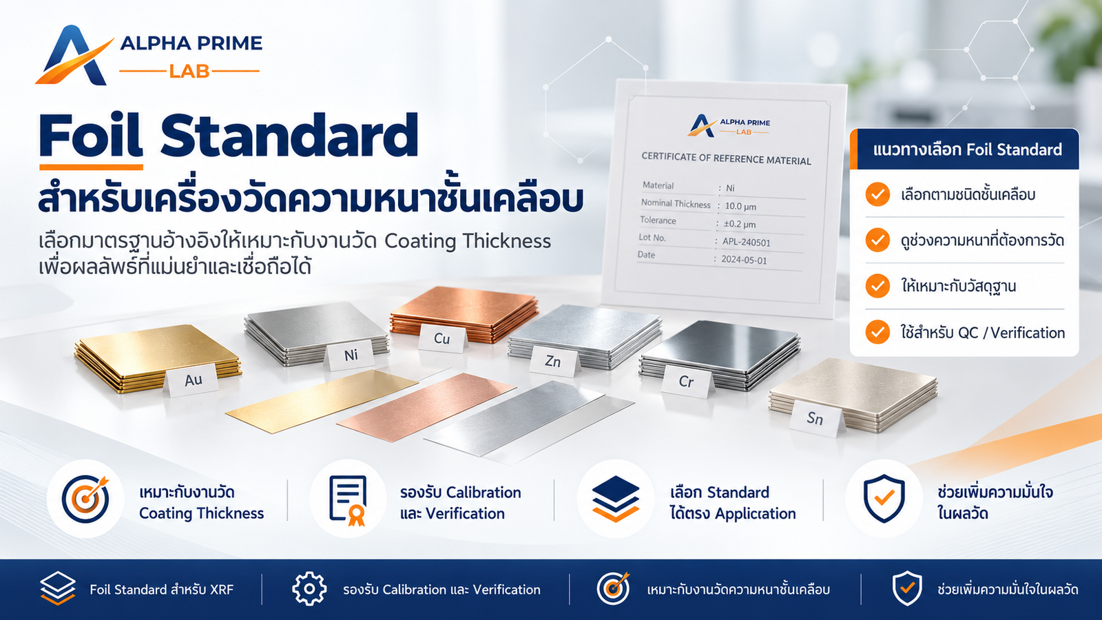 เลือก Foil Standard ให้ตรงช่วงความหนาและเครื่อง XRF อย่างไร? ใช้กับ Fischer / Hitachi ได้หรือไม่