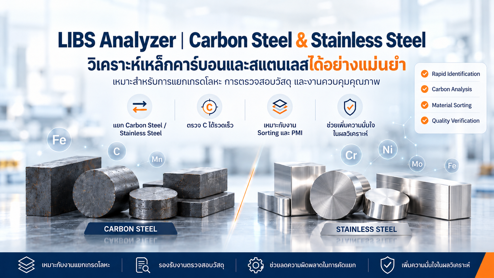 LIBS วัดคาร์บอนใน Steel | CALIBUS เครื่องวิเคราะห์โลหะแบบพกพา – Alpha Prime Lab