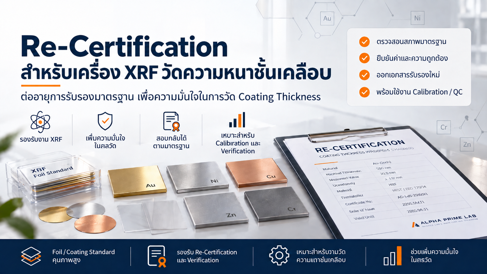 Re-Certification Foil Standard สอบเทียบสำหรับเครื่อง XRF สอบเทียบ foil standard