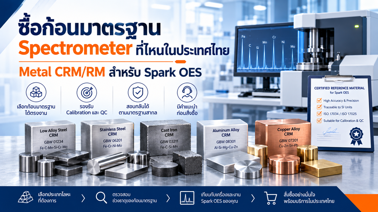 ซื้อก้อนมาตรฐาน Spectrometer ที่ไหนในประเทศไทย | Metal CRM/RM สำหรับ Spark OES