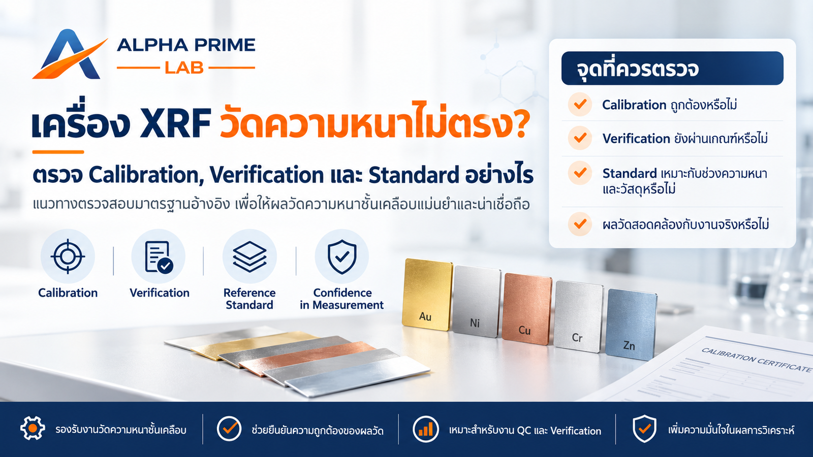 ทำไมเครื่อง XRF วัดความหนาไม่ตรง? ตรวจ Calibration, Verification และ Standard อย่างไร